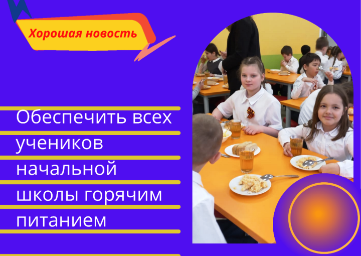 В регионы России направят более 63 млрд рублей на горячее питание младших школьников