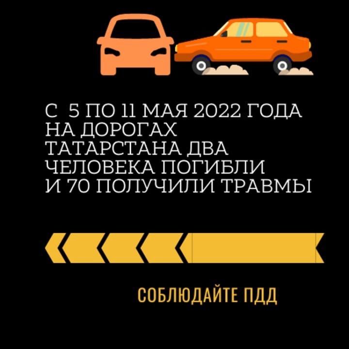 Татарстан юлларындагы хәлләр: 2022 елның 5 маеннан 11 маена кадәр юл-транспорт һәлакәтләре