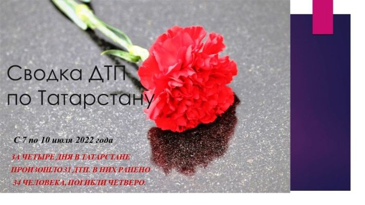 Сводка ДТП по Татарстану с 7 по 10 июля