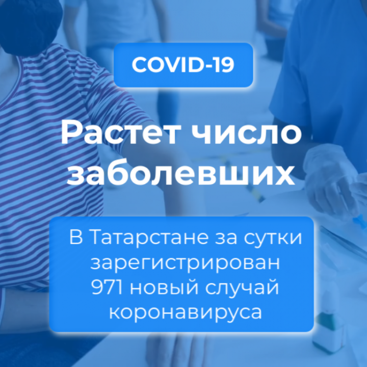 Коронавирус возвращается в Татарстан? За сутки – почти 1000 новых случаев