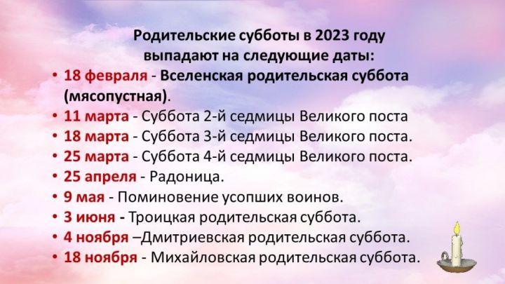 В какие дни православные отмечают родительские субботы в 2023 году