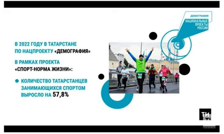В 2023 году в Татарстане по нацпроекту построят восемь спортивных объектов