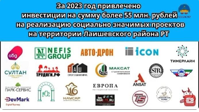 Лаишевское землячество «Родной край — Туган як» подвело итоги работы за год