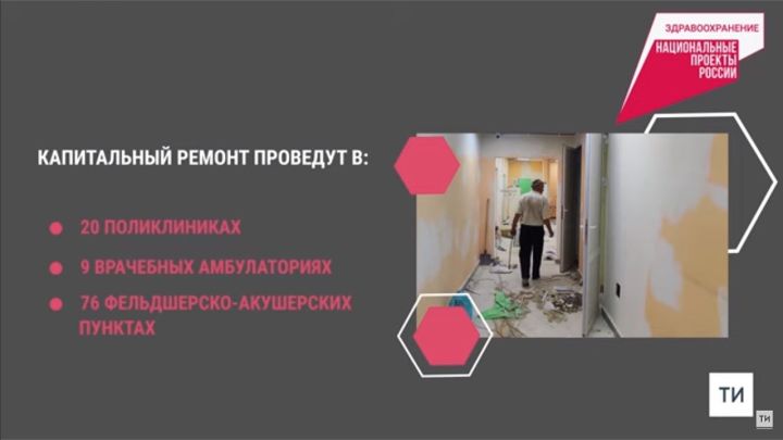 В Татарстане ведется модернизация первичного звена здравоохранения