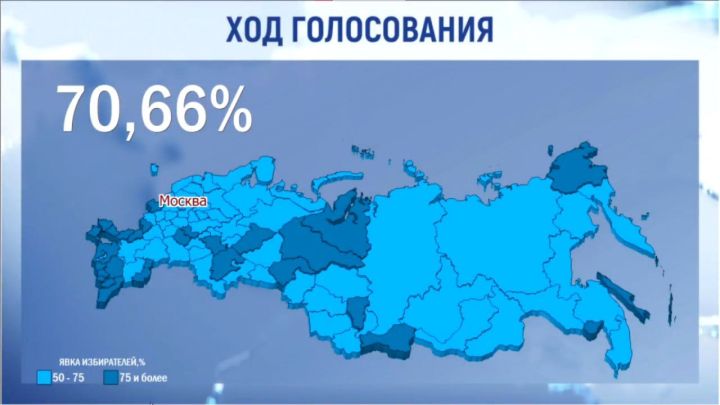 В России к 15 часам проголосовало более 70% избирателей