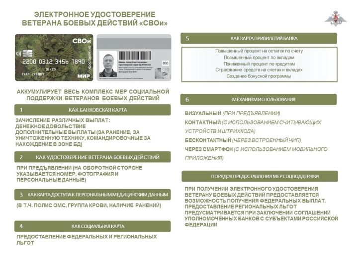 Представлены новые электронные удостоверения ветерана СВО