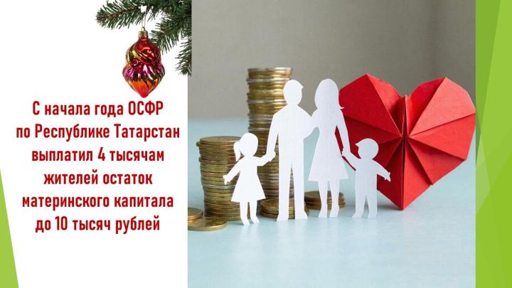 Деньги на детей: 4 тысячи семей Татарстана получили доплату