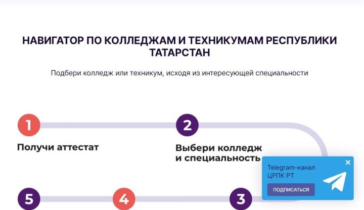 Көллият яки техникум сайлау өчен уңайлы корал барлыкка килде