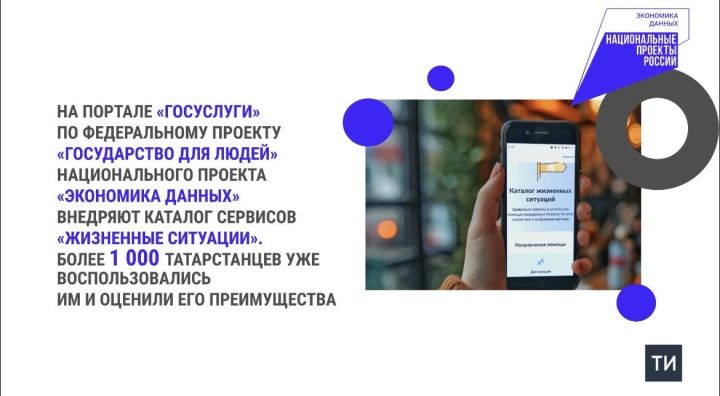 Госуслуги для людей: татарстанцы протестировали удобный каталог услуг