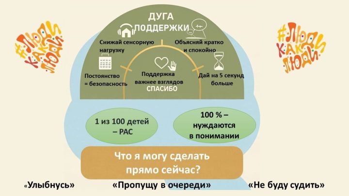 Аутизм: Жизнь с диагнозом