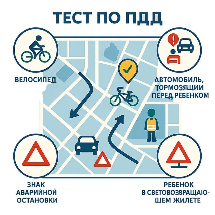 Летний тест на знание ПДД: проверь себя, насколько ты опытный водитель