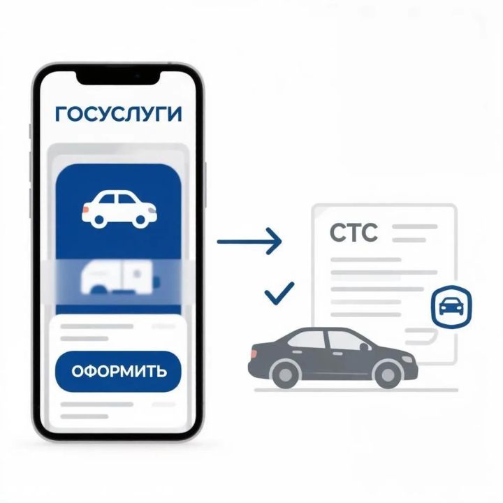 Регистрация авто в Татарстане стала проще благодаря порталу Госуслуг