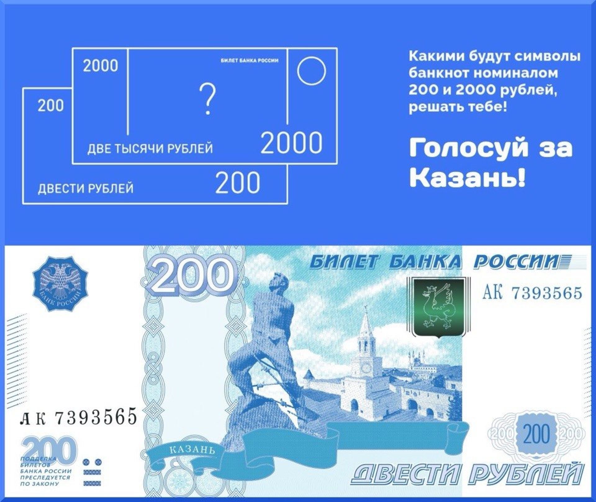 Символы на купюре 2000 рублей