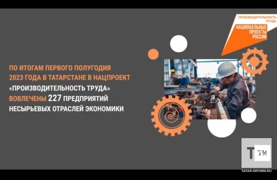 В нацпроект «Производительность труда» вовлечены 227 предприятий несырьевых отраслей экономики