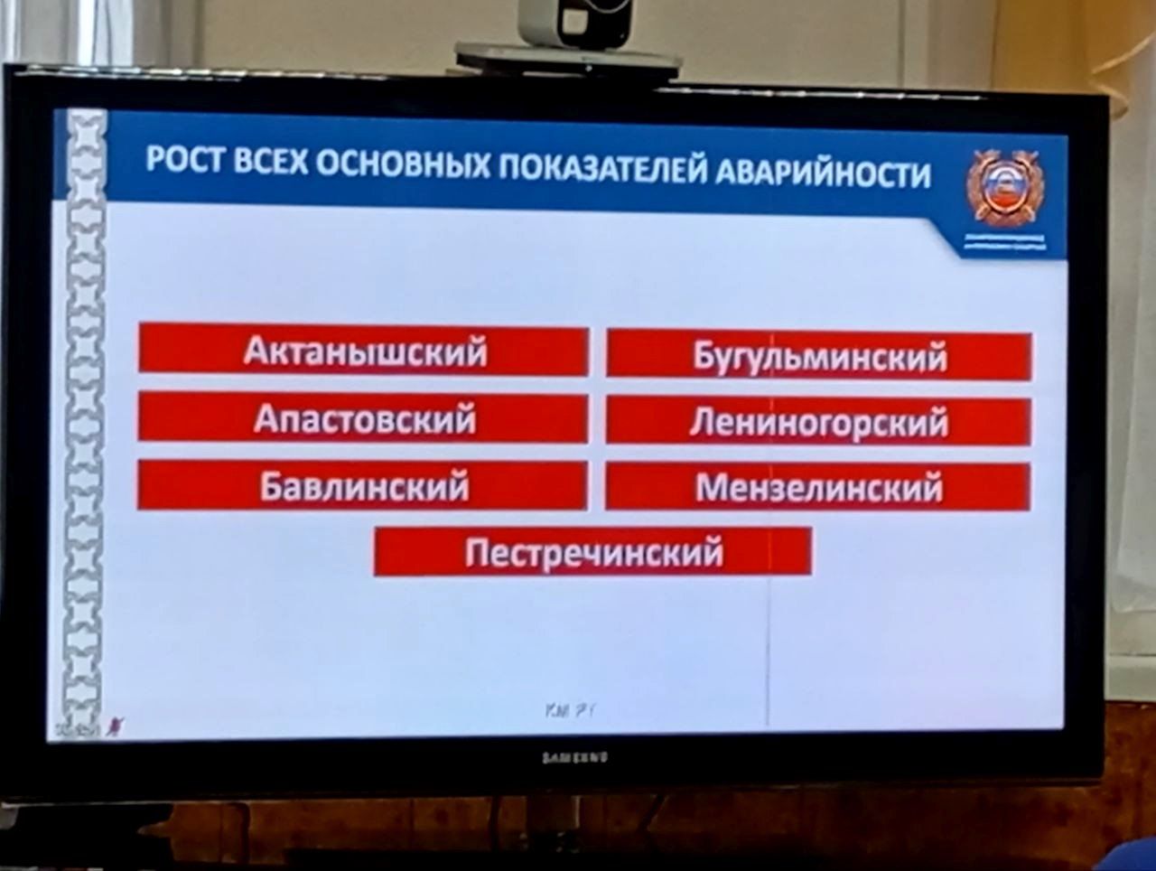 Правительственная комиссия РТ по обеспечению БДД провела заседание в режиме видеоконференции