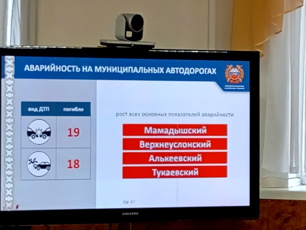 Правительственная комиссия РТ по обеспечению БДД провела заседание в режиме видеоконференции