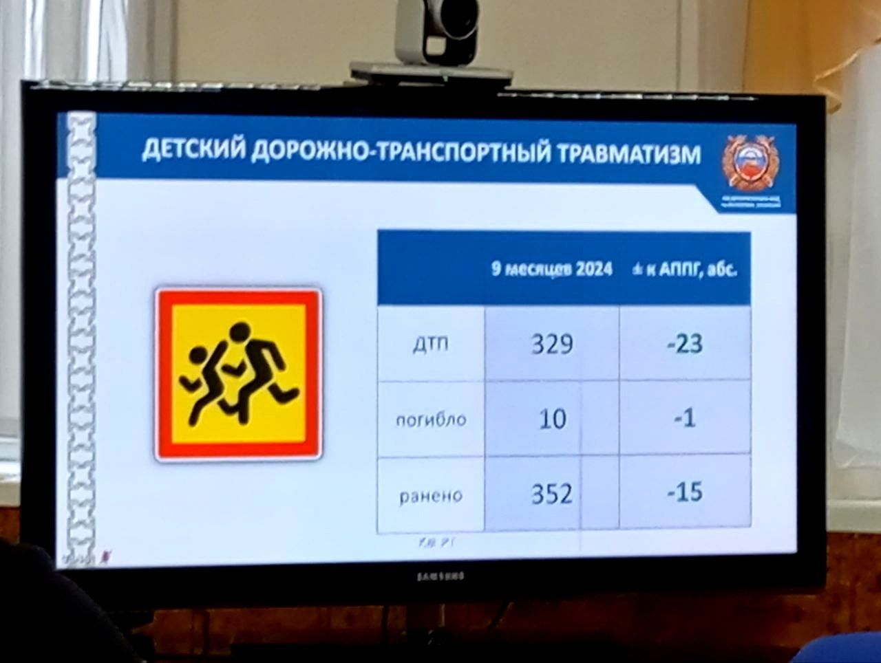 Правительственная комиссия РТ по обеспечению БДД провела заседание в режиме видеоконференции