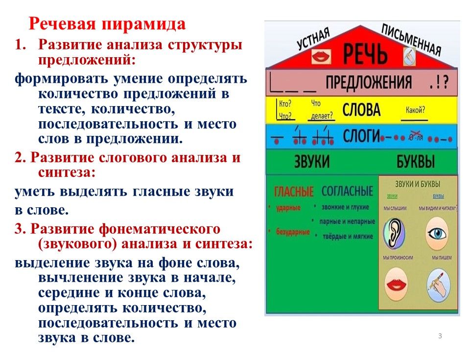 Школа для родителей. Помочь ребенку подготовиться к первому классу вполне под силу родителям