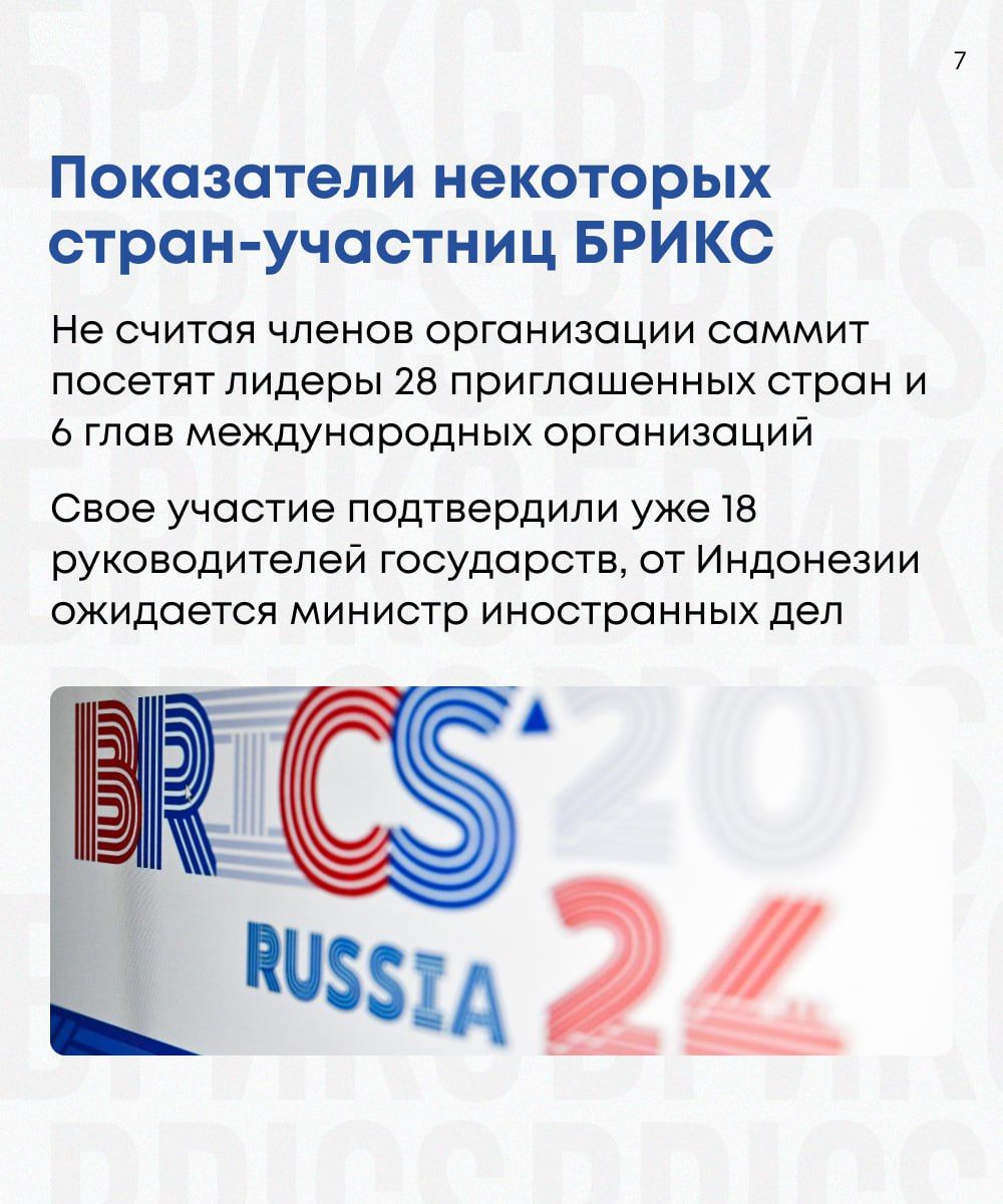 Всего месяц остался до старта в Казани главного мирового события года — саммит БРИКС