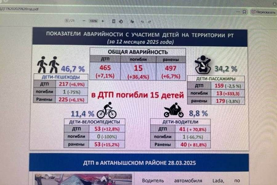 Ни өчен мәктәп җыелышларында ЮХИДИ инспекторларын тыңлау мөһим