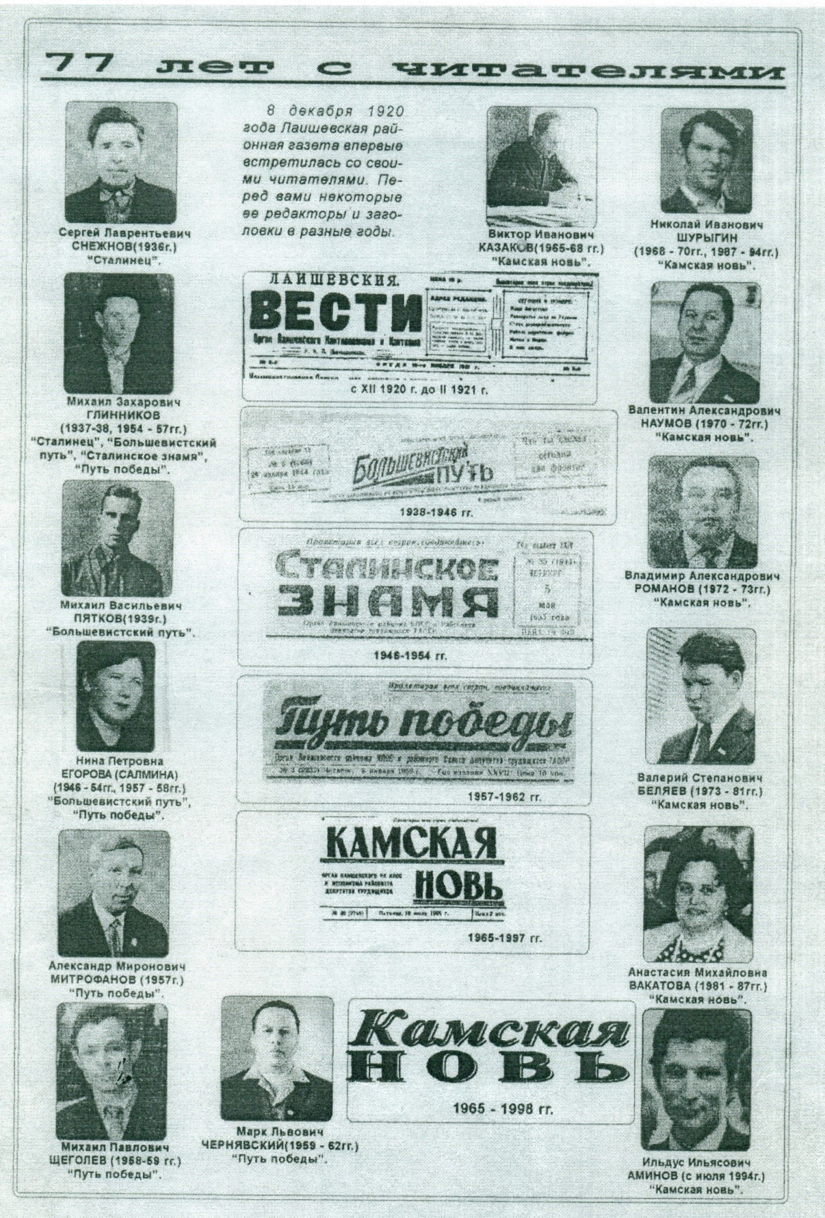 Нина Романова: От «Лаишевских вестей» до «Камской нови», часть 18