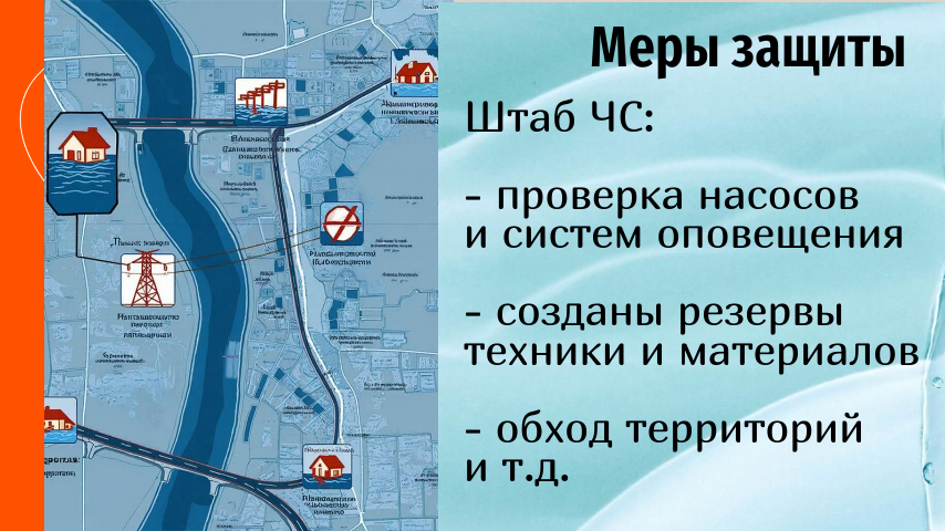 Если ваш дом оказался в зоне подтопления: что делать?