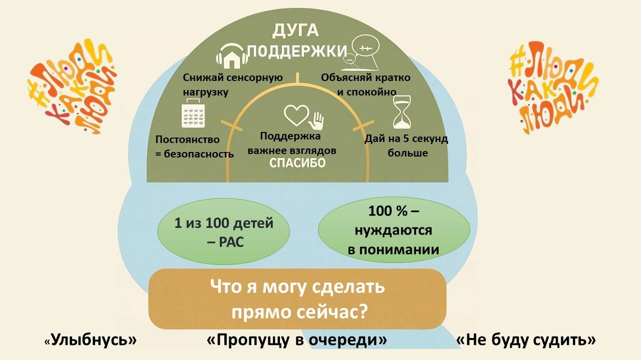 Аутизм: Жизнь с диагнозом