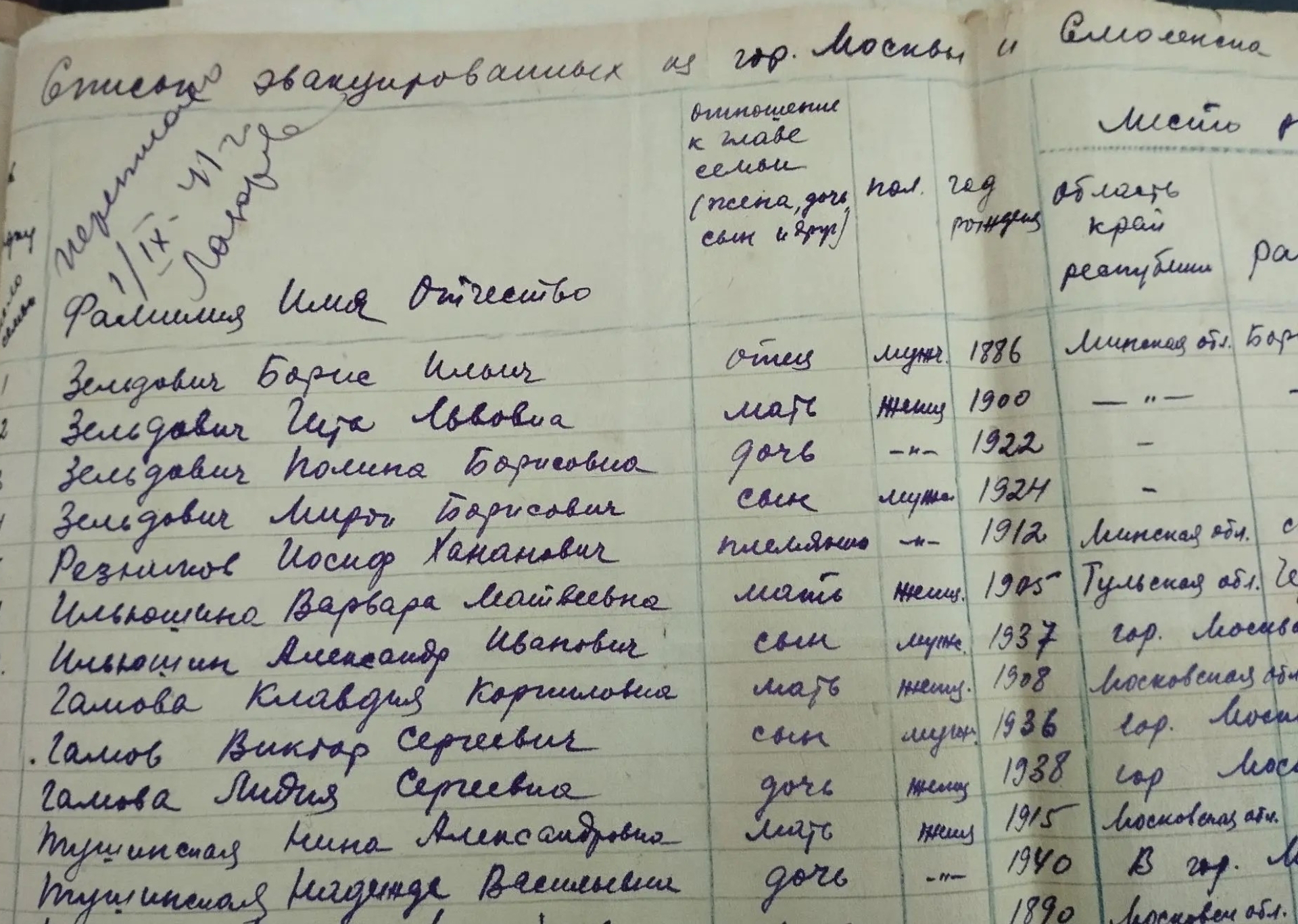 Уникальная выставка в преддверии Дня Победы