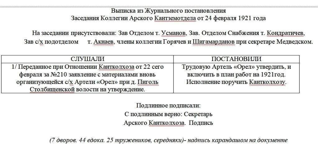 Кабинет родного края открылся в Орловском СДК