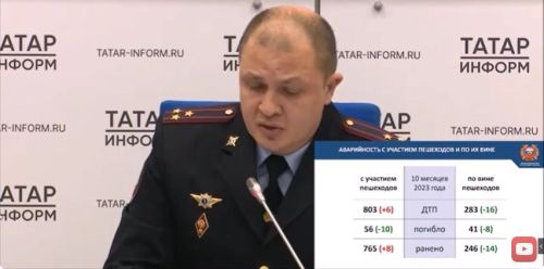 Рустем Гарипов о самой уязвимой части участников дорожного движения