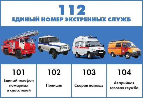 Номера экстренных служб