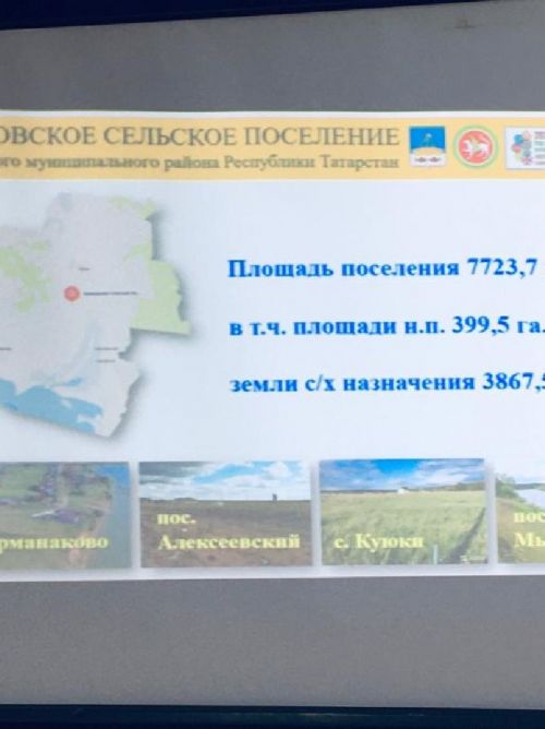 Читатель прислал письмо: В Курманаково приезжала замглавы Лаишевского района Татьяна Бурганова