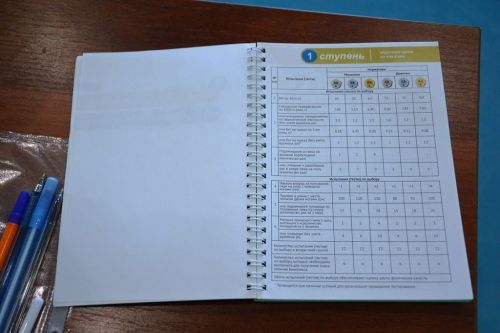 В СДЦ «Дружба» наградили победителей фестиваля комплекса ГТО