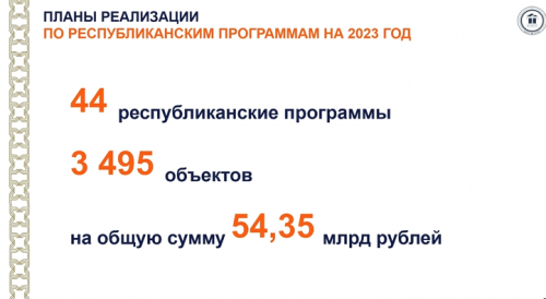 Около 3,5 тысяч объектов Татарстана будут охвачены строительной сферой в рамках 44 республиканских программ