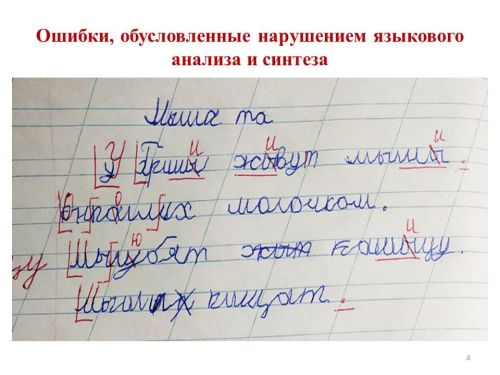 Школа для родителей. Помочь ребенку подготовиться к первому классу вполне под силу родителям