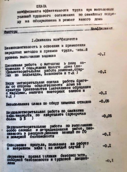 Жилищные уроки. Рассказывает Владимир Андреев: «Мои жилищно-коммунальные университеты...» Часть 5