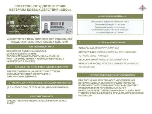 Представлены новые электронные удостоверения ветерана СВО