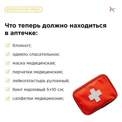 Изменились требования по составу автомобильной аптечки