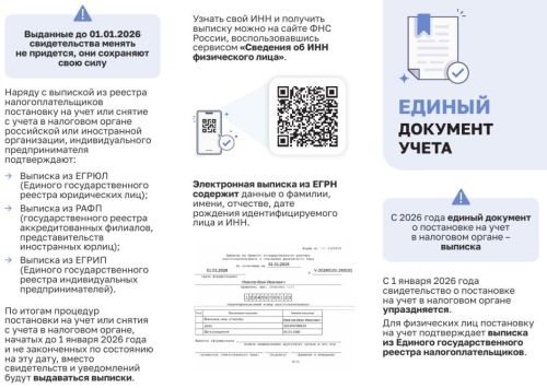 С 2026 года единым документом о постановке на учет в налоговом органе станет выписка