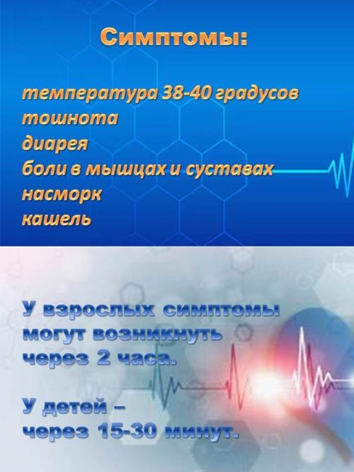Гонконгский грипп: симптомы, особенности и риски