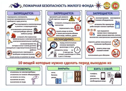 Как в Татарстане обеспечивают пожарную безопасность во время новогодних праздников