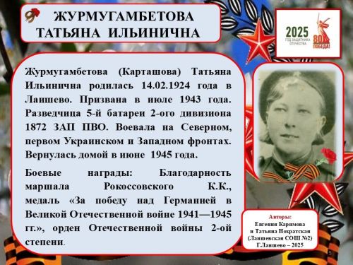 В годы Великой Отечественной войны воевали наравне с мужчинами