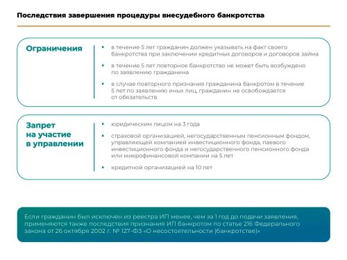 Внесудебное банкротство: бесплатная консультация в карточках от МРИ ФНС России по РТ №4