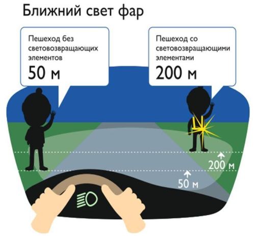 Госавтоинспекция Татарстана призывает пешеходов использовать световозвращатели