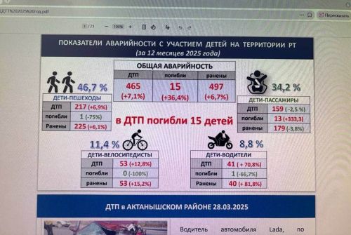 Ни өчен мәктәп җыелышларында ЮХИДИ инспекторларын тыңлау мөһим