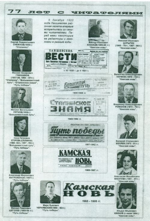 Нина Романова: От «Лаишевских вестей» до «Камской нови», часть 18