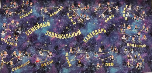 Муниципальный этап конкурса «Секреты дружного класса» прошел в Лаишево