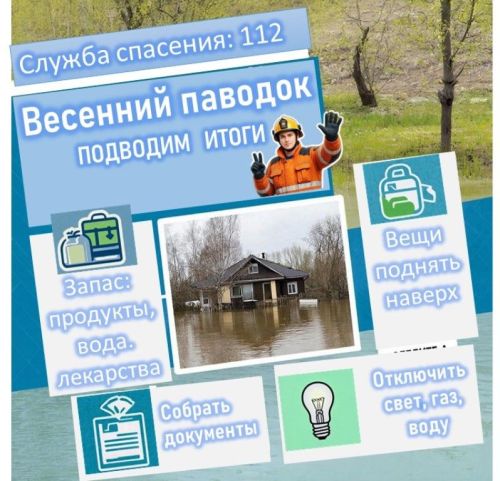 Весений паводок. Что делать, если ваш дом попадает в зону подтопления?