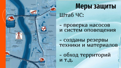 Если ваш дом оказался в зоне подтопления: что делать?