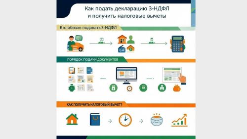 Межрайонная ИФНС России № 4 по Республике Татарстан 25 апреля 2026 года проводит День открытых дверей